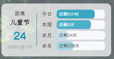 魔改实录 | 配置倒计时挂件